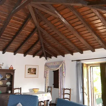 팜스테이 Quinta Santa Isabel 샤베스